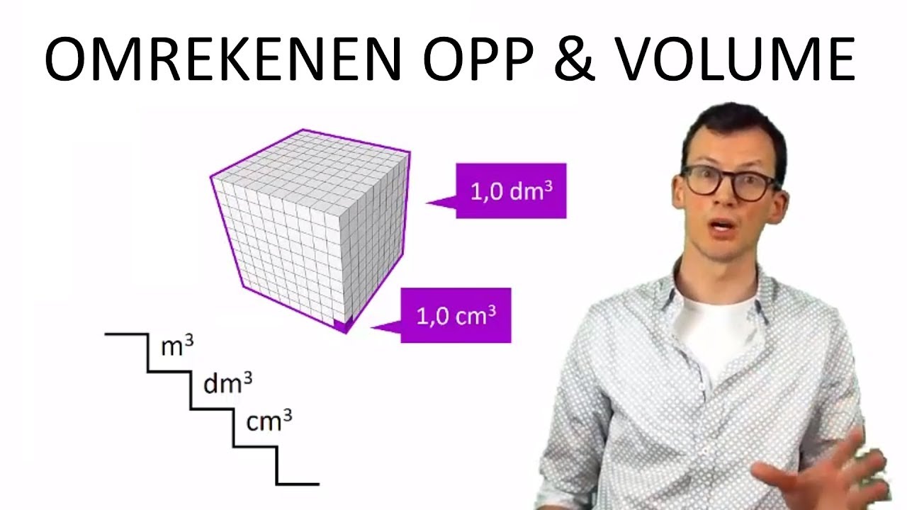 natuurkunde uitleg OMREKENEN VOLUME