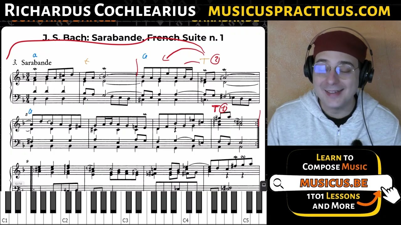 Arsis and Thesis: How Do They Work in the Sarabande?