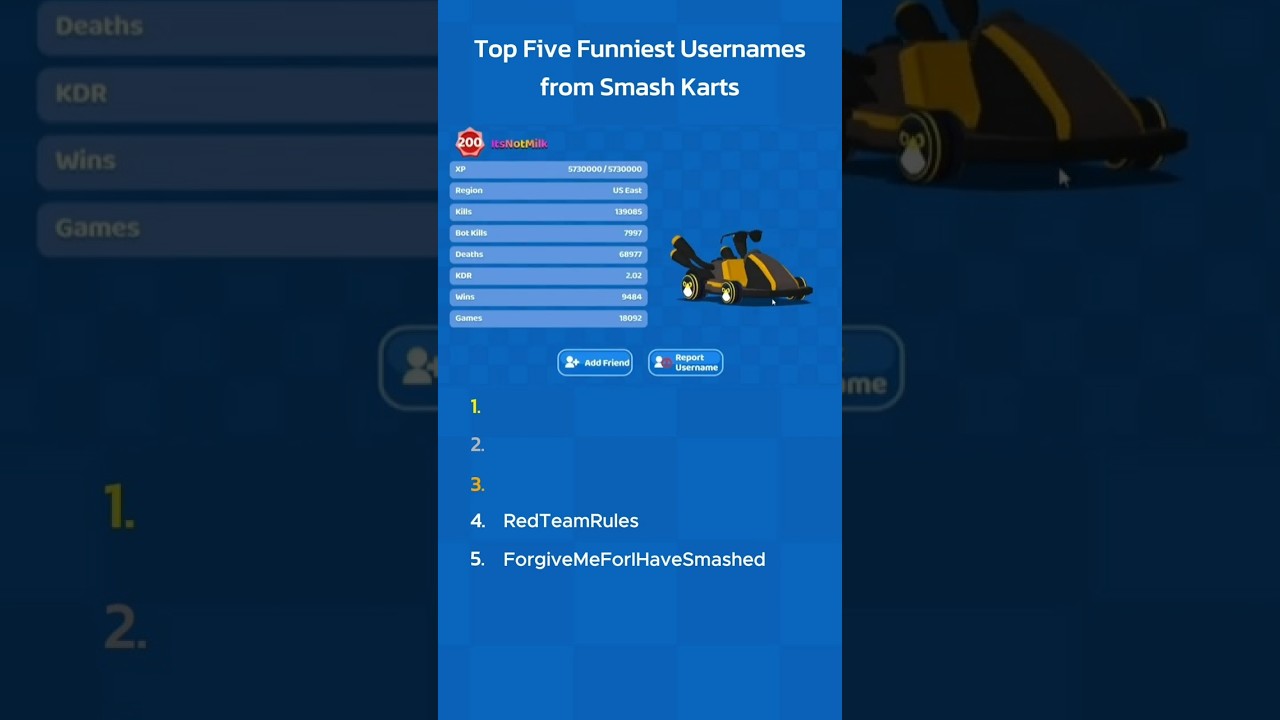 Funniest Usernames | Smash Karts