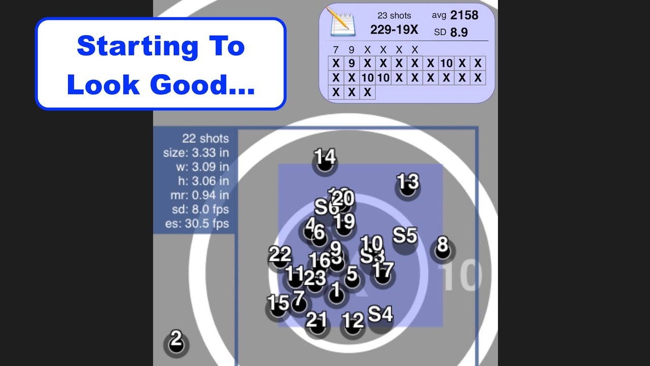 New Cartridge 7mm-3DP (based on 6.5 PRC brass) Load Development Part 2 (NOT 7 PRC)