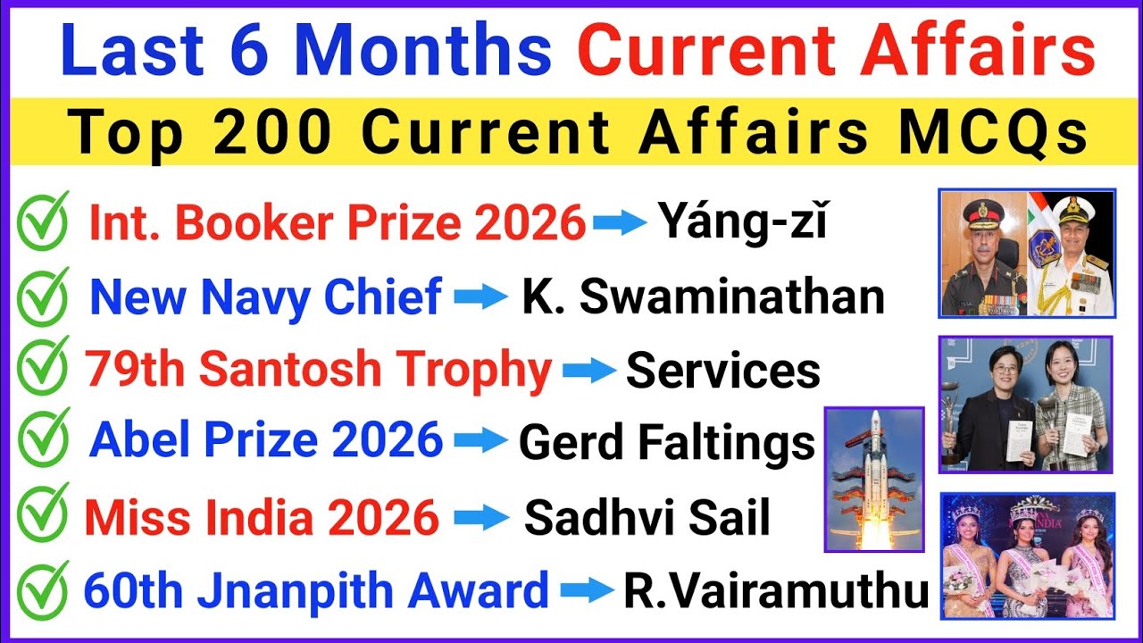 Last 6 Months Current Affairs 2026 | Top 200 Most Important Current Affairs | Current GK 2026