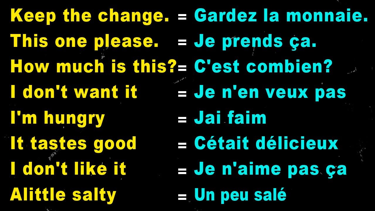 Phrases très utiles en Anglais pour vacance / Very useful phrases in English for vacation