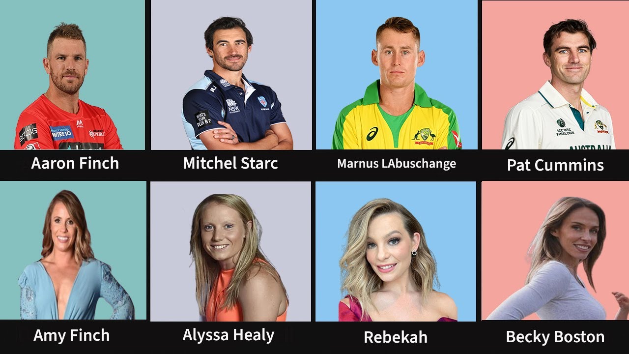 Australian Cricketers & Their Wives | 3D Data Comparison | Deepfact