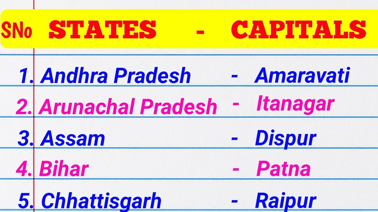 States and Capitals 2025 | Indian States and Capitals in English | States of India | 28 States Names