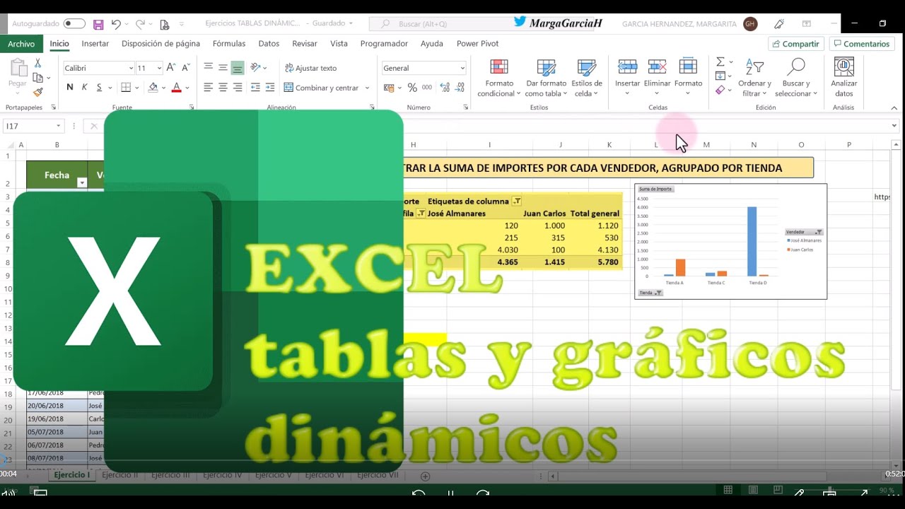 EXCEL Tablas y gráficos dinámicos