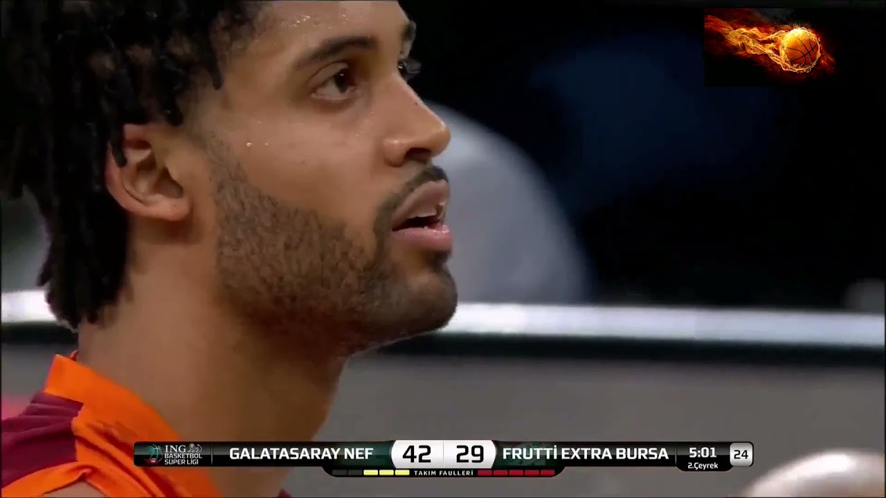 Melo Trimble (Galatasaray) vs Bursaspor - 30.10.2021