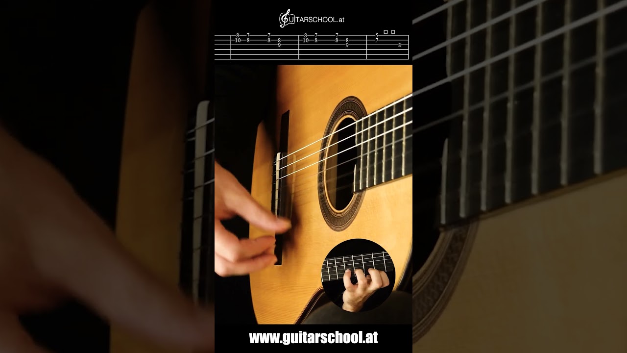 Cancion del Mariachi 🌵Essential Guitar Tabs for a PRO Mariachi Sound!