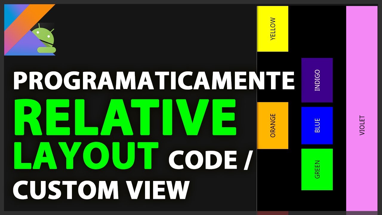 RELATIVELAYOUT IN ANDROID STUDIO PROGRAMATICAMENTE (PT-BR) | TIAGO AGUIAR