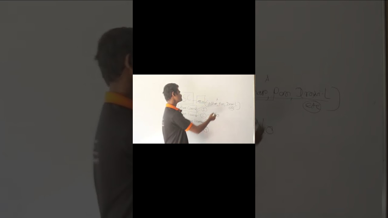 My teaching video 