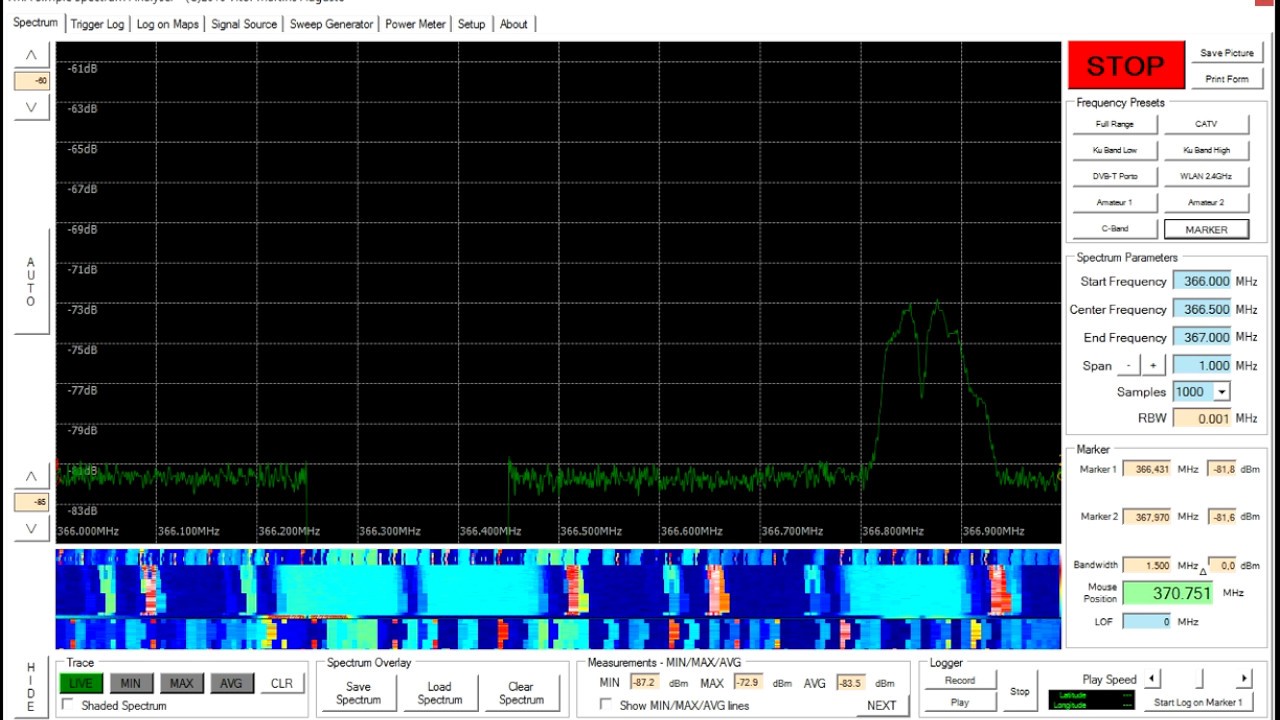 VMA Simple Spectrum Analyser - Refresh rate demonstration