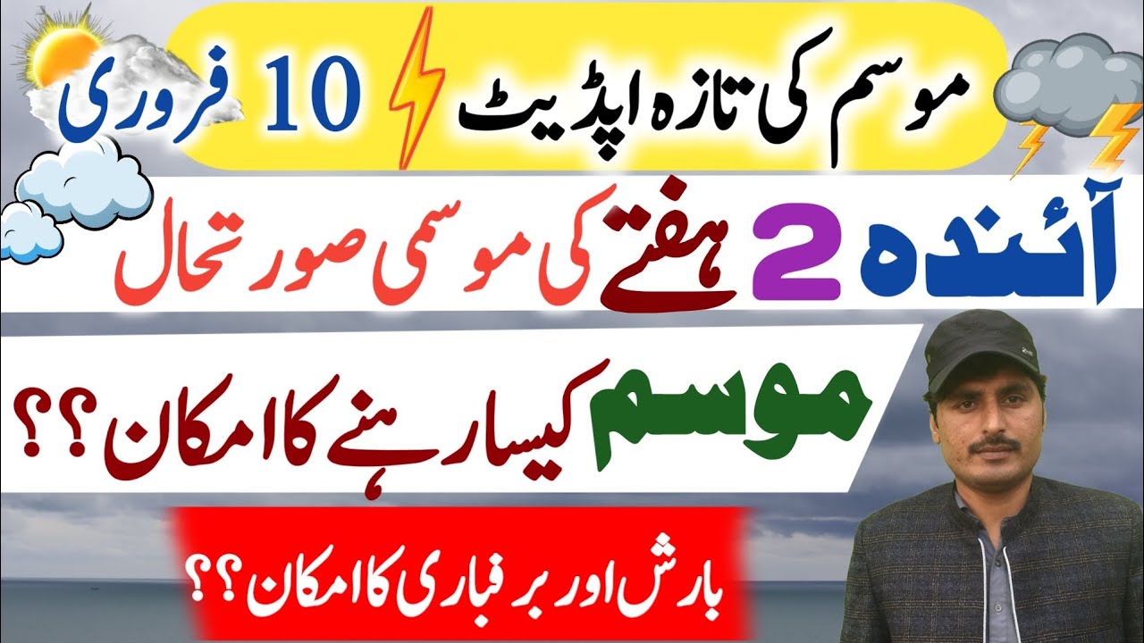 Weather Forecast for Next 2 weeks in Pakistan || Crop and Weather 