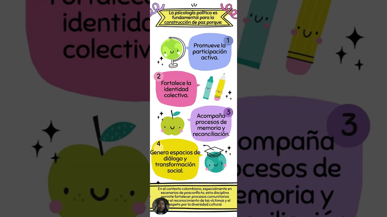 Psicología política 
