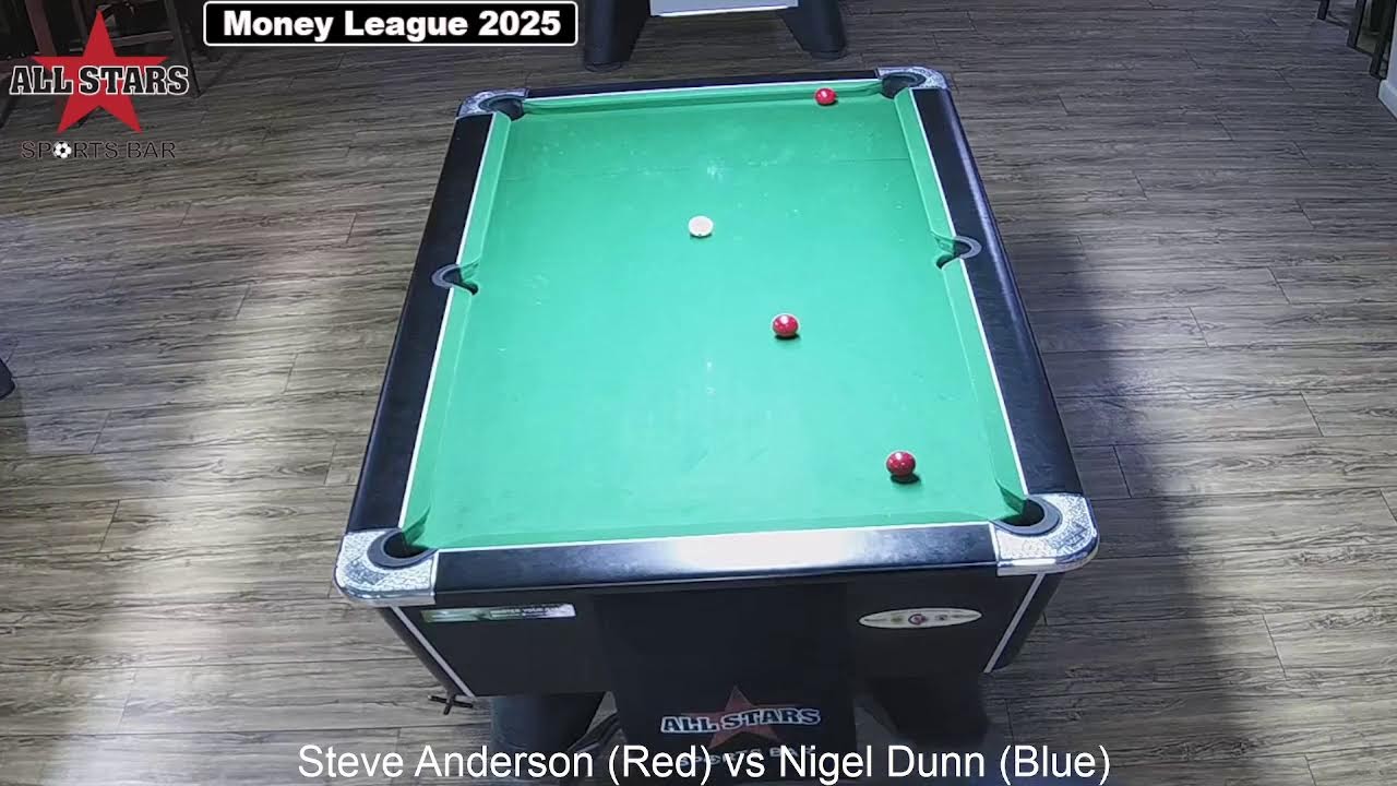 Allstars Weston Money League Steve Anderson Vs NIgel Dunn