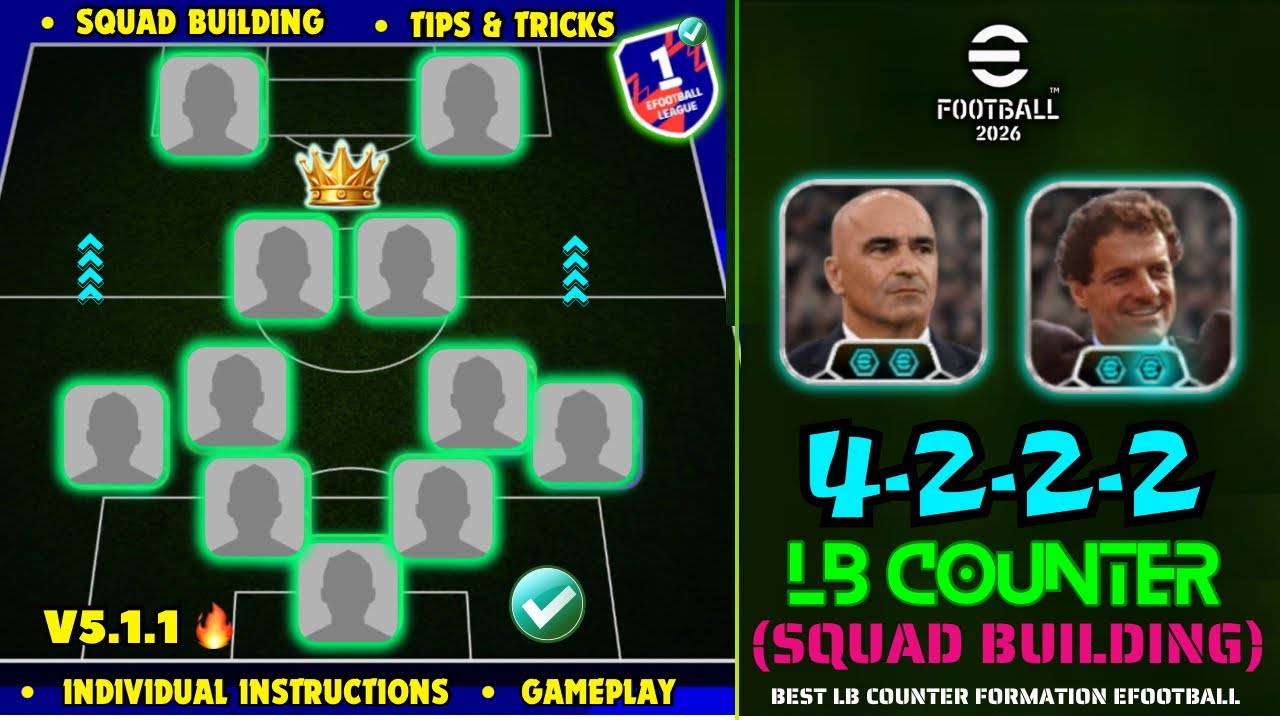 OP PRO 4-2-2-2 🥵🫴🔥 Лучшая расстановка для контратак с длинными пасами в eFootball 2026💥 | Тактика...