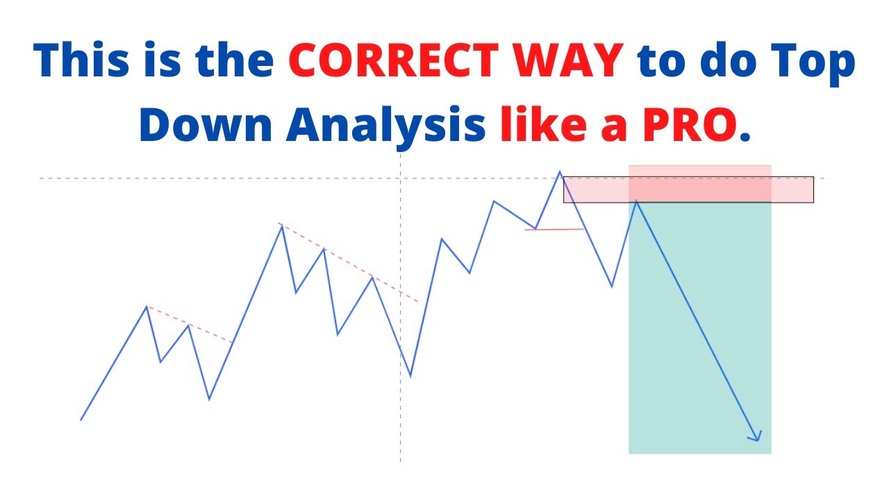 This Simple Strategy Will Make You Profit IMMEDIATELY