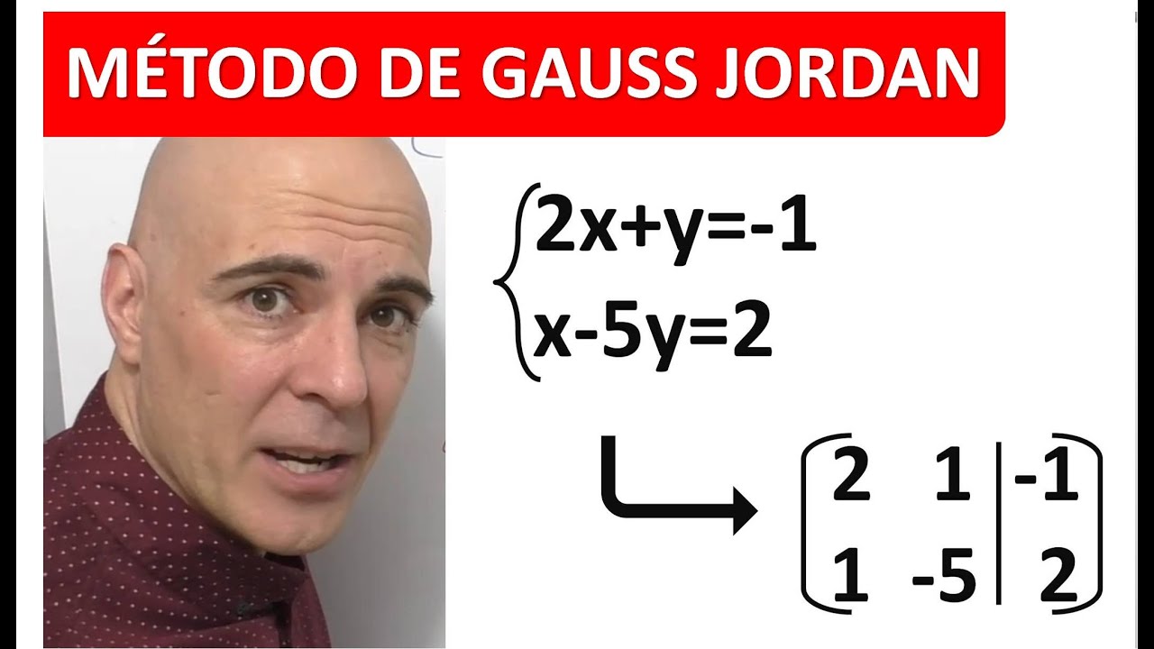 MÉTODO DE GAUSS JORDAN 2x2. Sistemas de ecuaciones