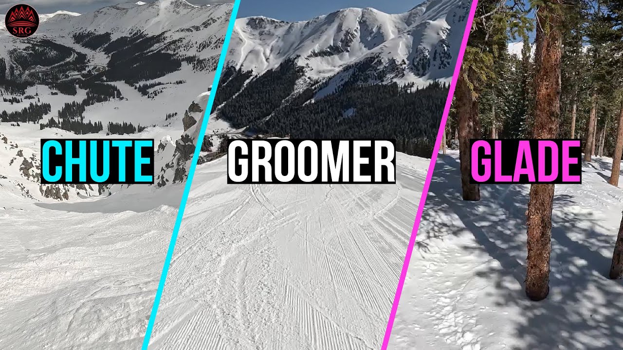 Groomers to Couloirs: Skiing's Terrain Types