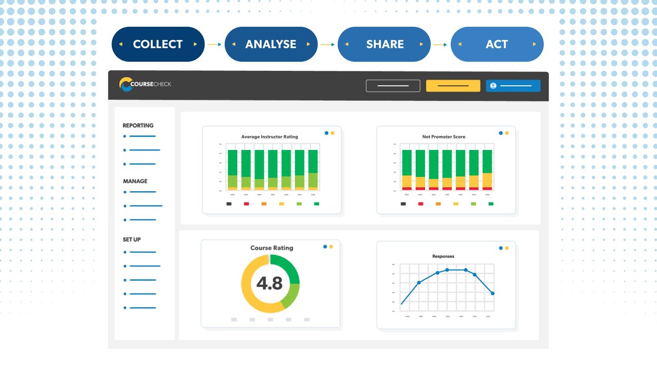 Coursecheck for training companies