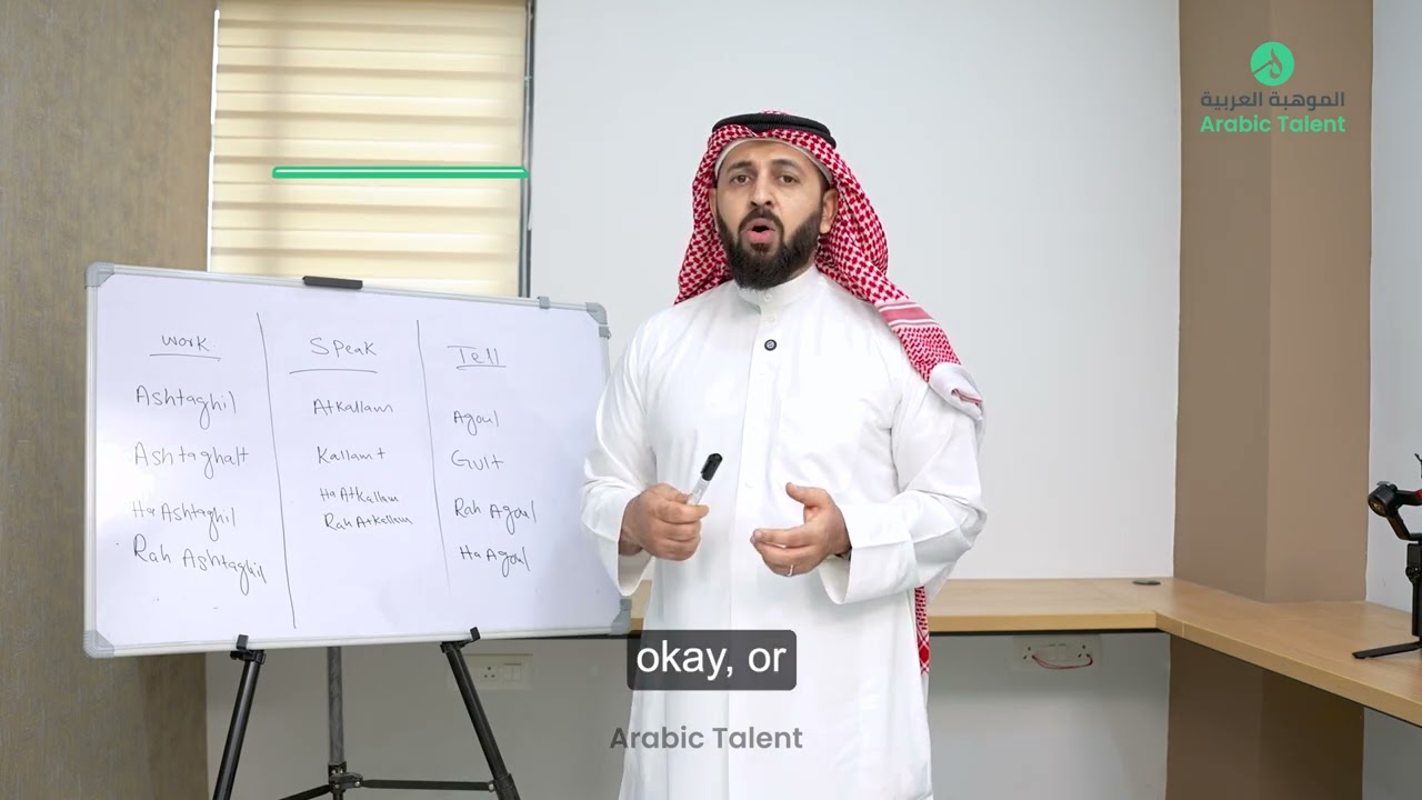 Learn Arabic Tenses in 03 Minutes | Present vs Past vs Future | Step-by-Step English Class #arabic