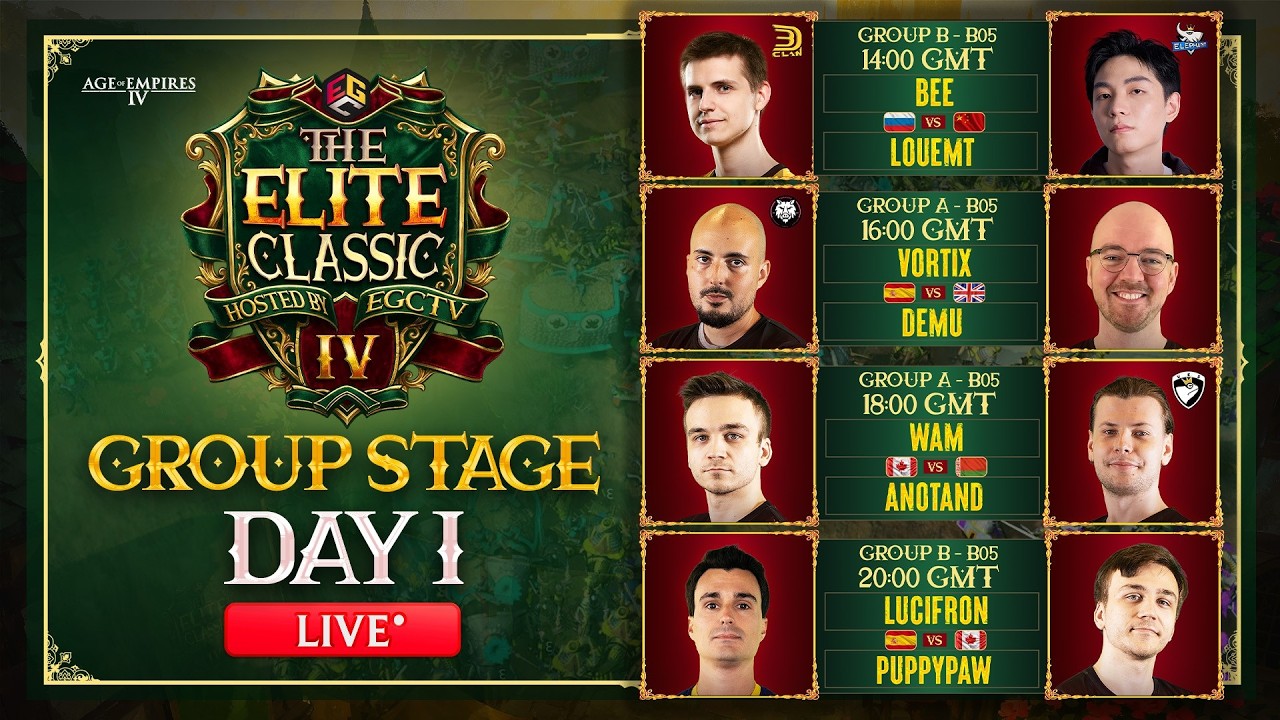 $25,000 | THE ELITE CLASSIC IV | ROUNDS 1-2