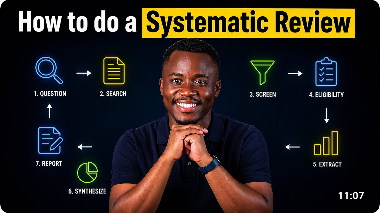 SYSTEMATIC REVIEW FOR BEGINNERS IN 2026 in 35 mins