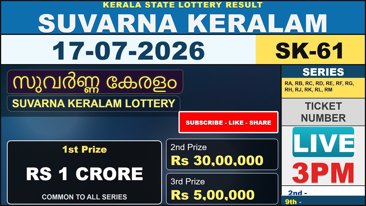 Kerala Lottery Result Live | SUVARNA KERALAM SK-61 Draw on 17/07/2026 | Today Kerala Lottery Live