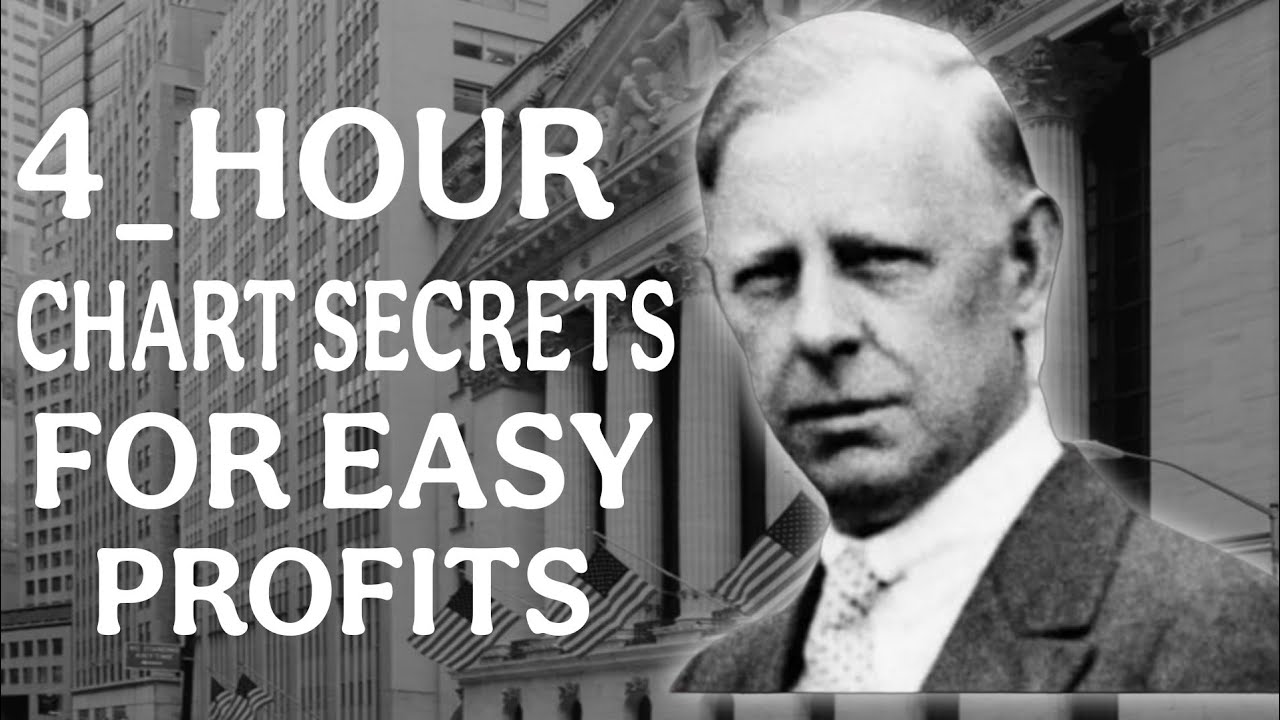 How Professional Traders Win on the 1-Hour Chart (And Why the 5-Minute Chart Fails)