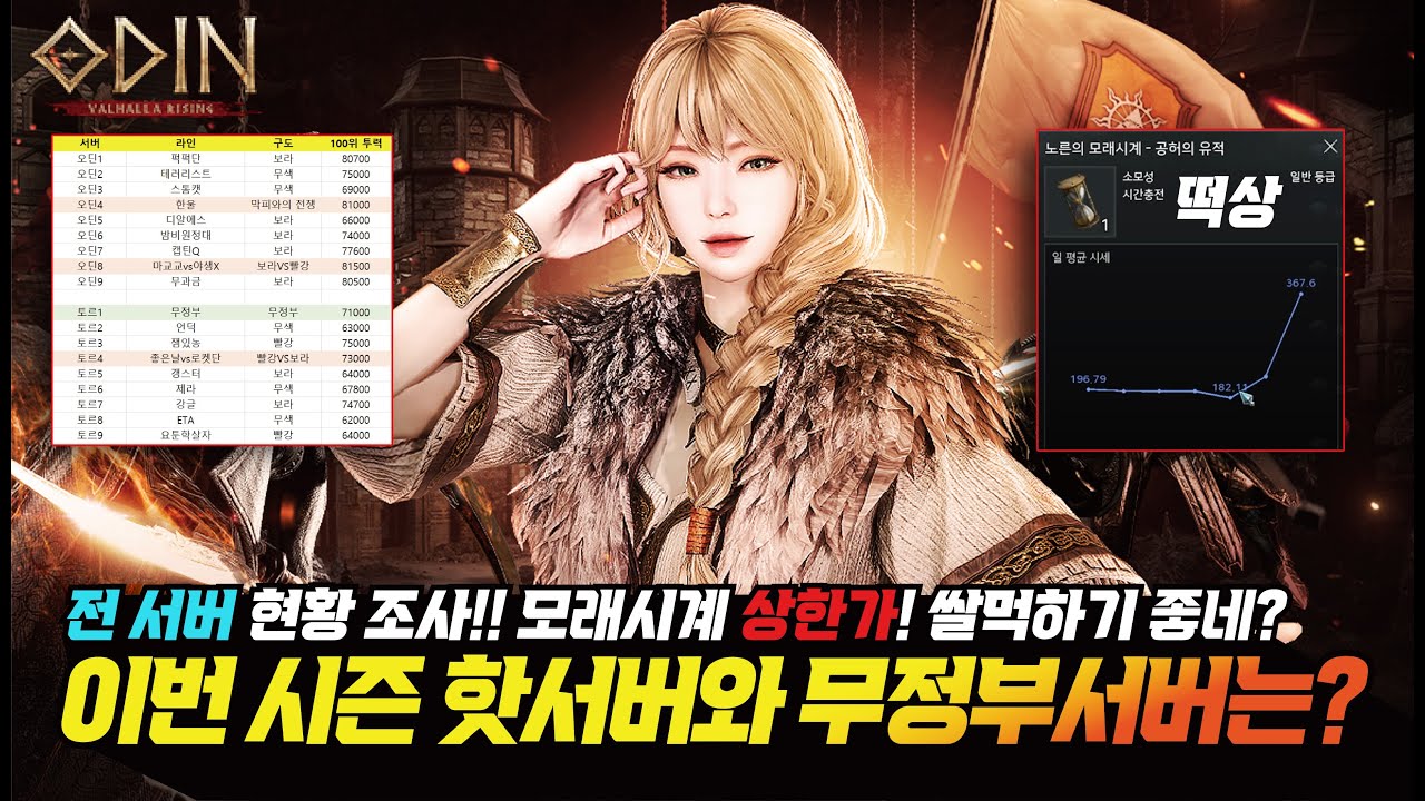 오딘 이번시즌 핫한 서버와 무정부 서버는 어디일까?? 전서버 현황조사! 모래시계 떡상으로 대규모 작업장 출몰? - [ 오딘 ] 