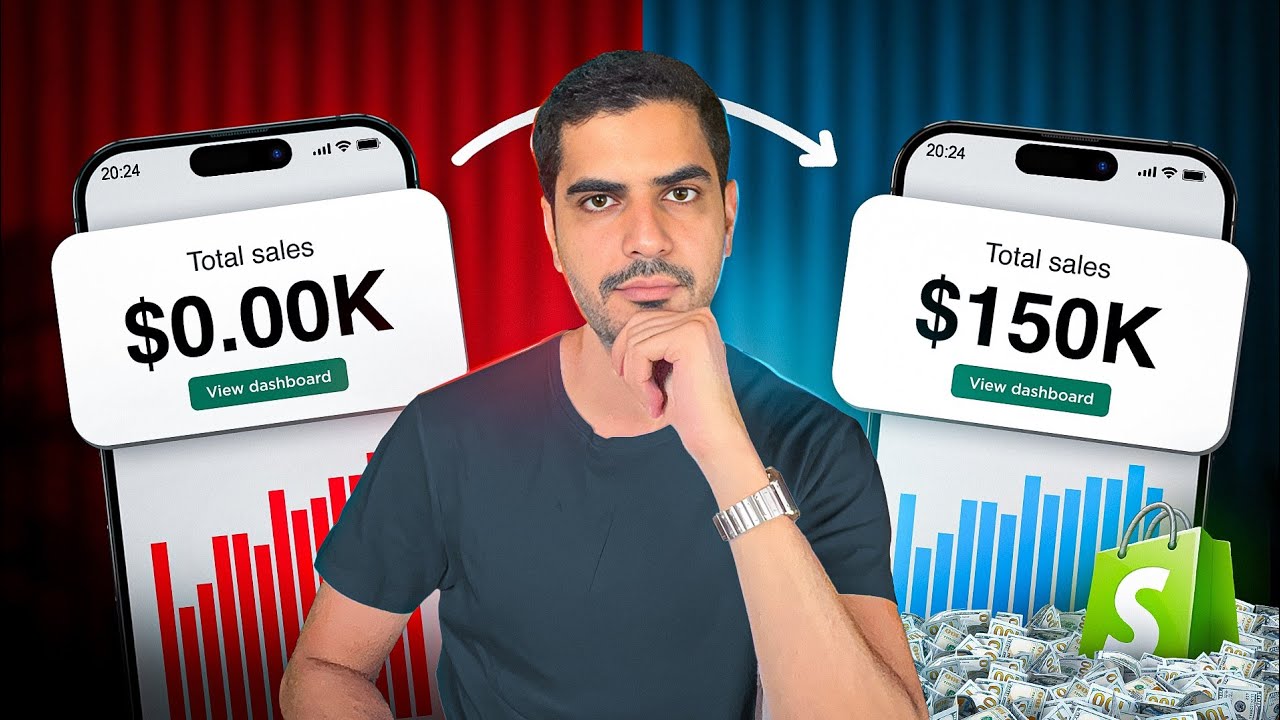 I scaled this Shopify Store from 0 to $150k Per month