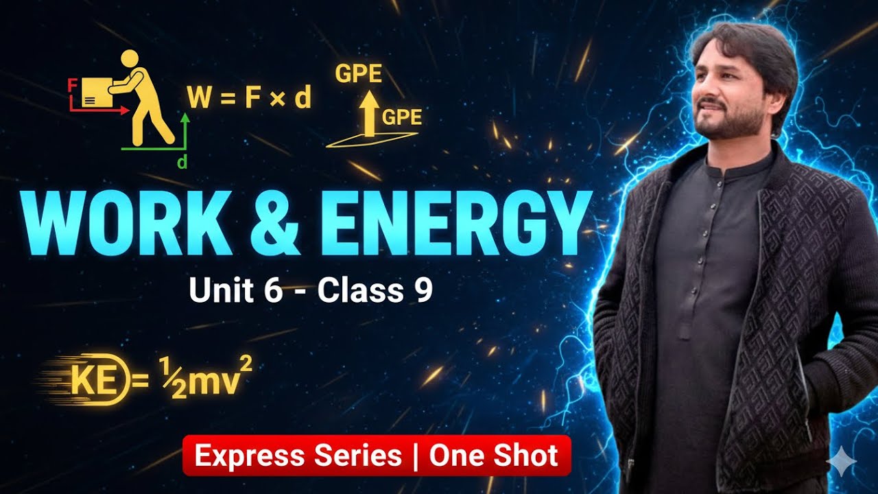 Express Series-Work and Energy Unit 6 Class 9-Revision and SST Preparation-Asaan Physics Pushto