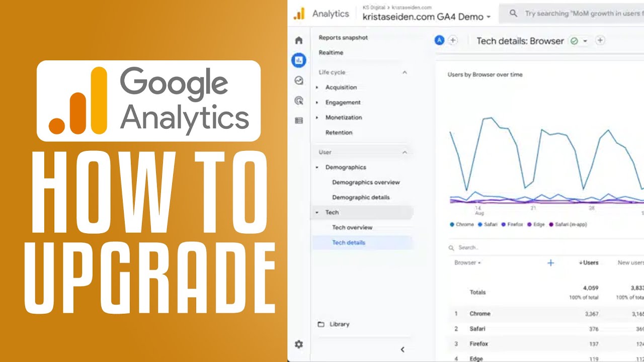 How To Upgrade Google Analytics 4 (2026) Step by Step Tutorial