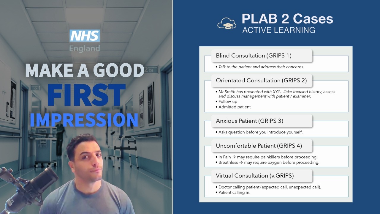 PLAB 2 For Beginners -  How to Start the 5 Types of Consultation (GRIPS)