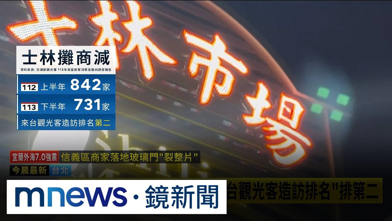 市府砸1億改造沒用？！　士林夜市攤商嘆：平日業績100元｜#鏡新聞