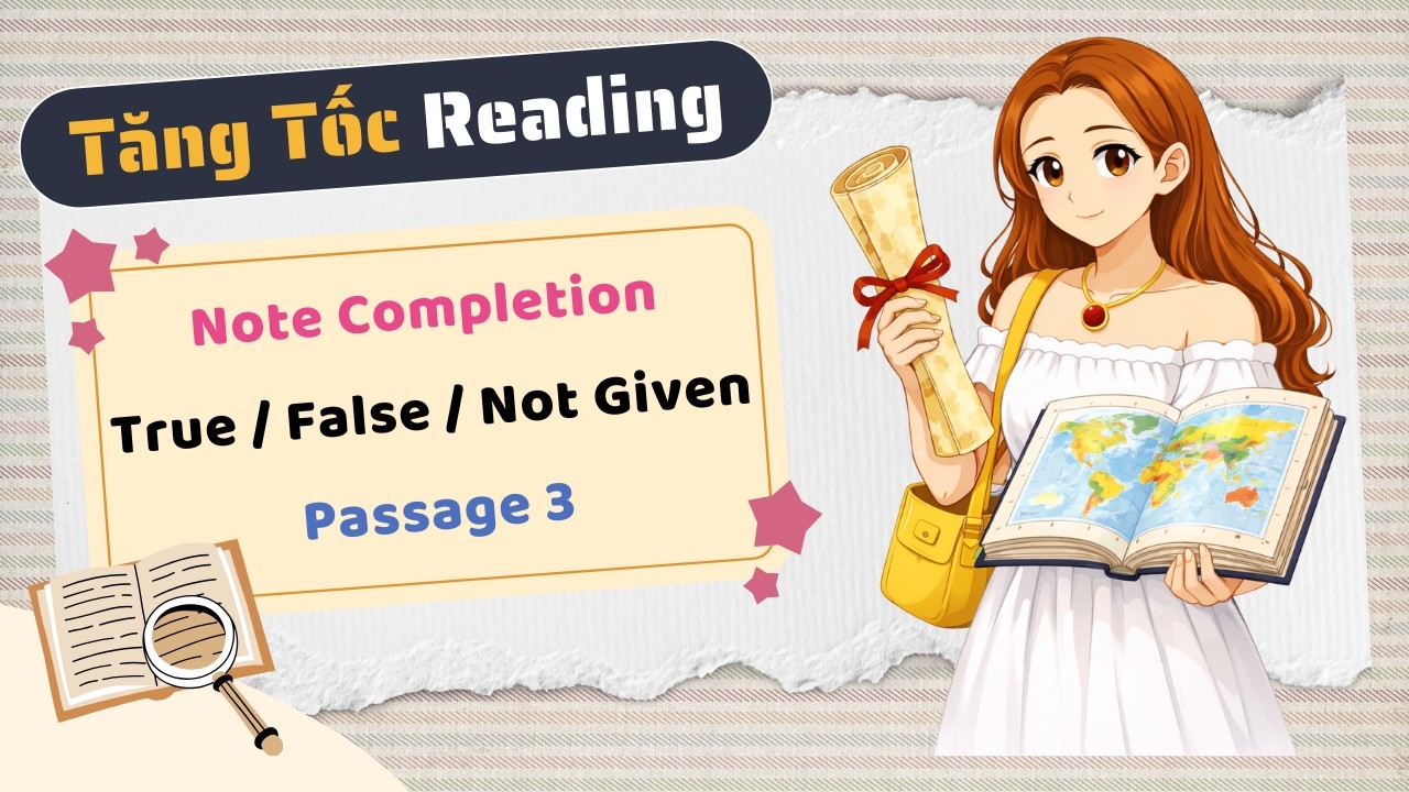 Mercator the Map Maker (Passage 3) - Tăng Tốc IELTS Reading Đề Thi Thật