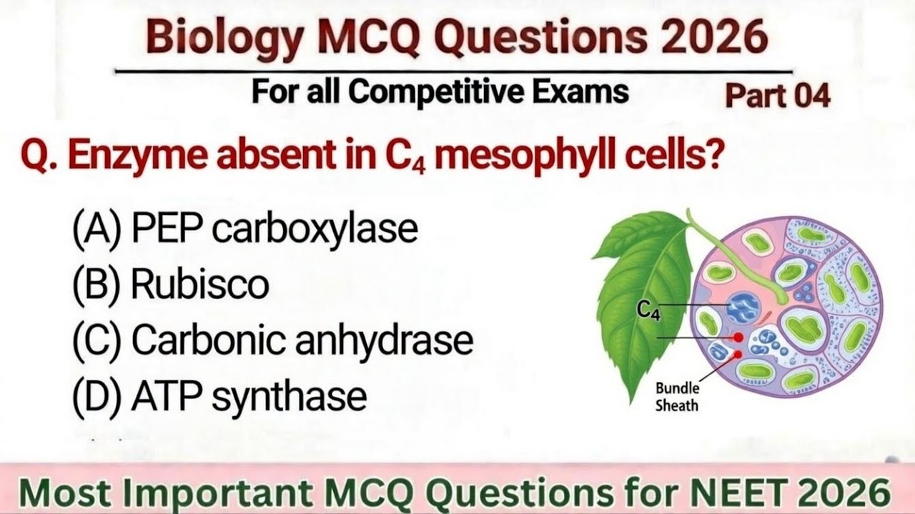 Biology MCQ 2026 | Biology MCQ for Competitive Exams | NEET 2026 | Part 04