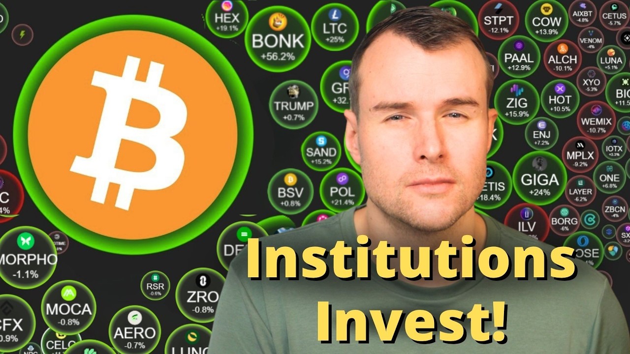 🤩 Bitcoin's Massive Hidden Setup