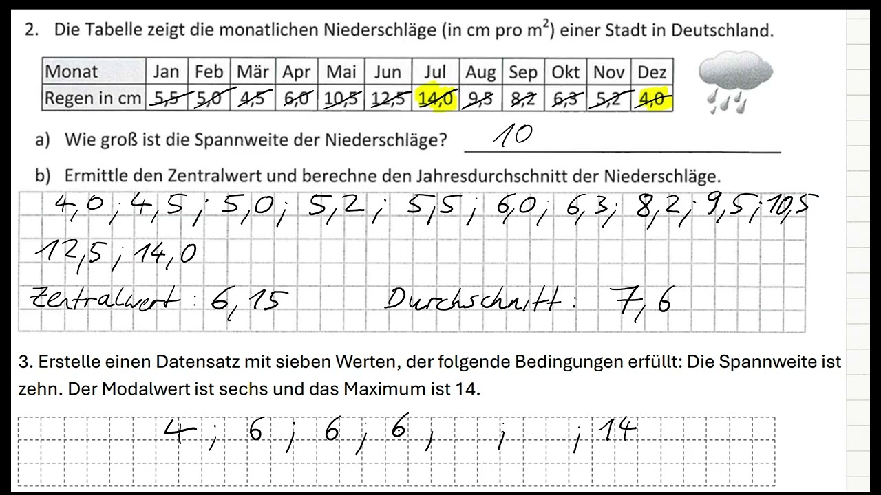 Wochenblatt 7