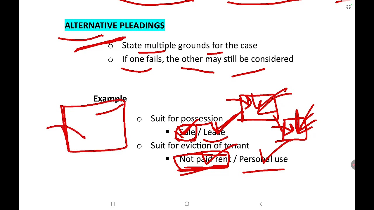 Alternative & Inconsistent Pleadings