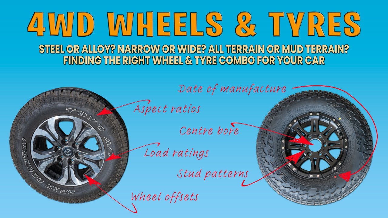 4WD Tyre & Wheel Selection || Narrow or Wide? Alloy or Steel? What is Offset? How to Choose Wheels!