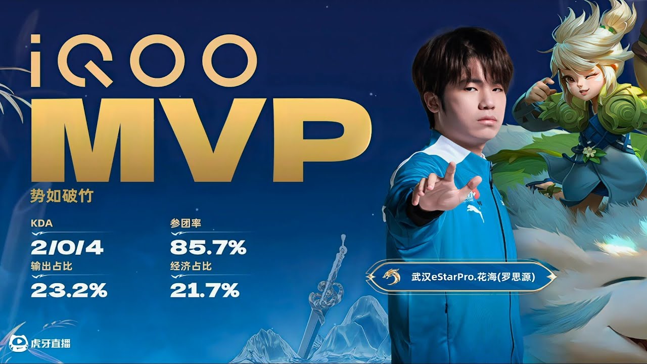 [GROUP STAGE] eStarPro vs KLG - Match 1 ( Bo3) | Honor of Kings Challengers Cup 