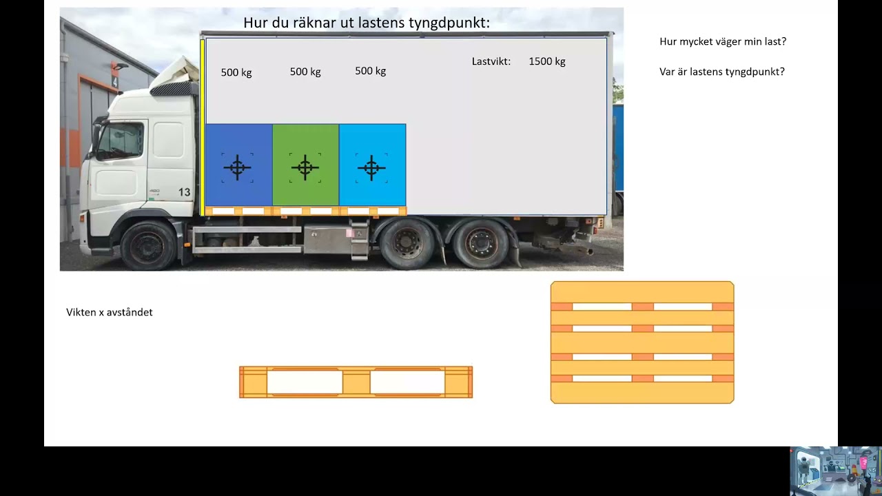 Tyngdpunktsberäkning lastbil del 1
