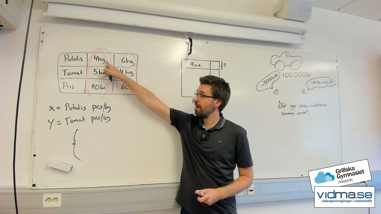 Matematik 2. Ekvationssystem: Strategi vid problemlösning (första halvan av genomgången)