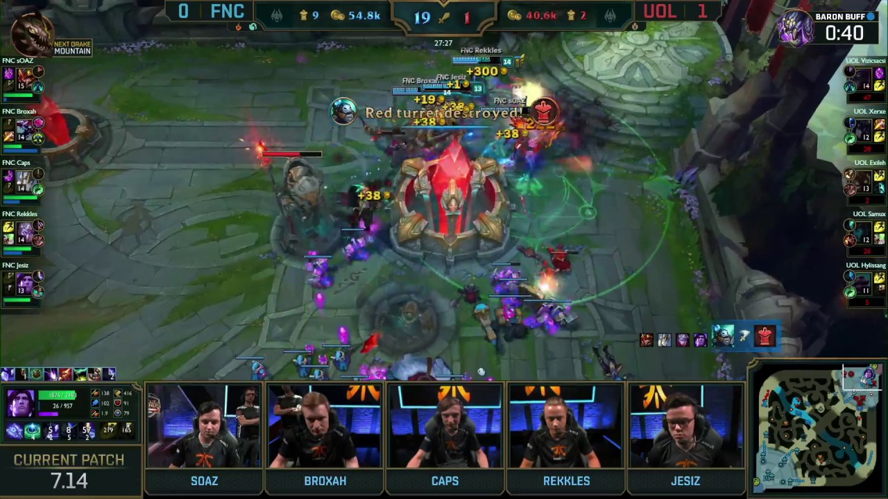 EU LCS Week 7: Fnatic vs Unicorns of Love