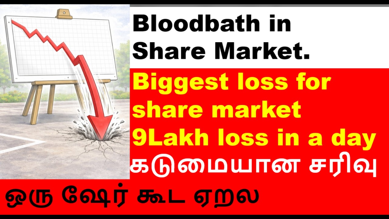 கடும் சரிவு Bloodbath in market, hdfc bank share, eternal share, ongc share, cipla share CDSL share