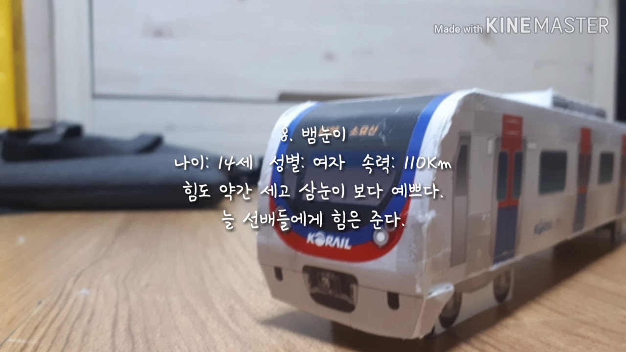 레일플래닛 철도 예능 등장 인물 소개