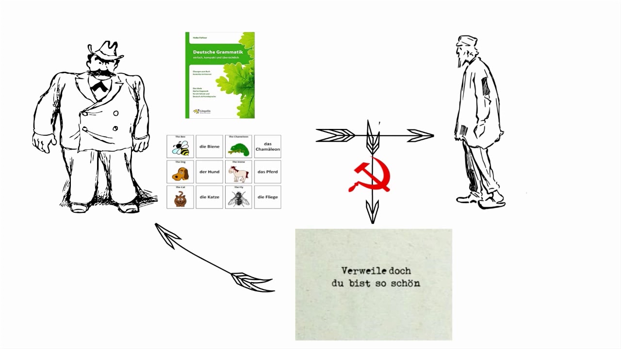 #4 Master-Slave Dialectic: Going Beyond Power Games [Part 2]