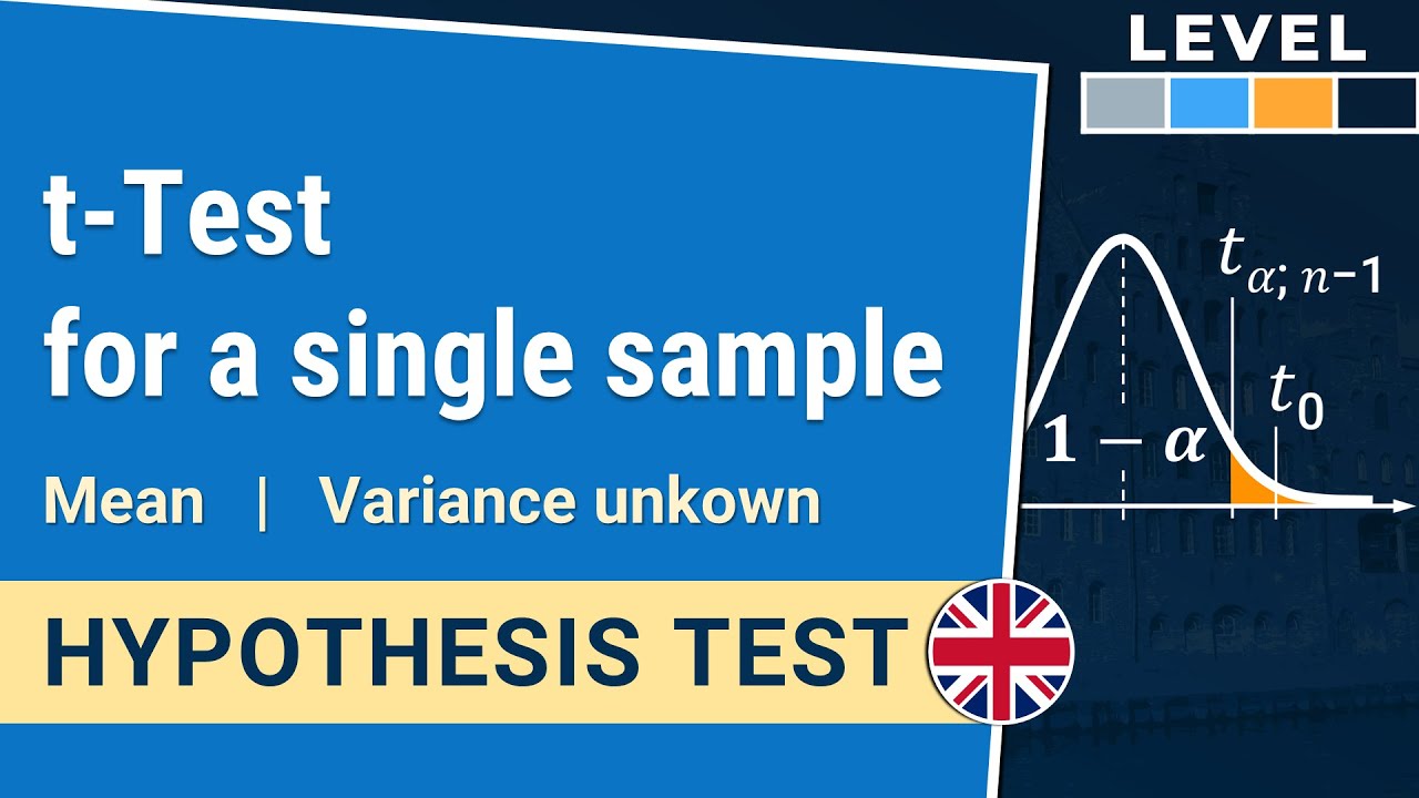 t-Test for mean, for a single sample | Hypothesis Testing 1-1.4 | IHDE Academy