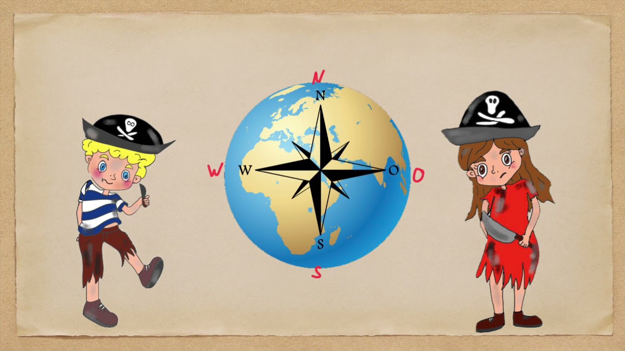 Einführung mit den Piratenkindern Ole und Ida: Himmelsrichtungen und Windrose