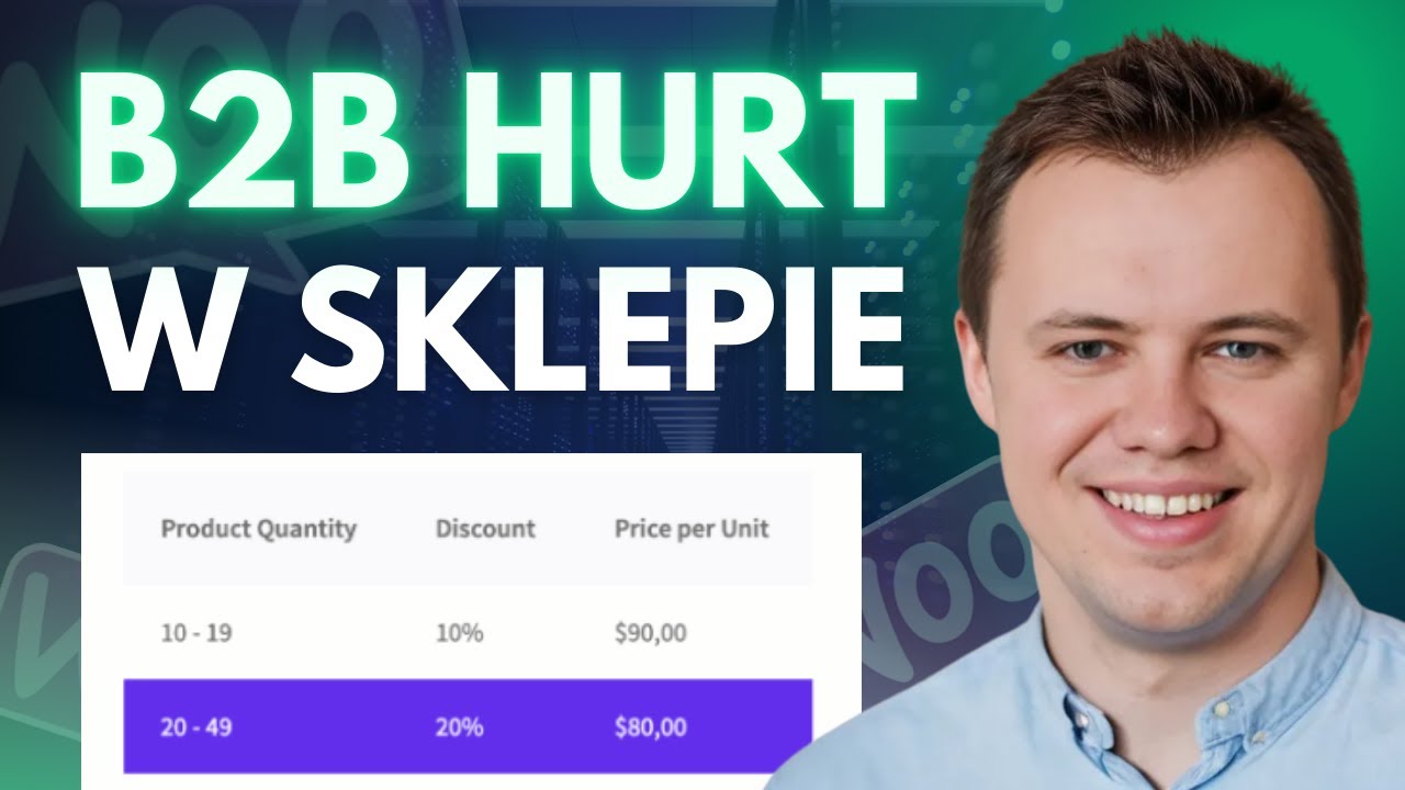 Jak Wdrożyć B2B w WooCommerce? Sprzedaż Hurtowa w sklepie WooCommerce. B2B i B2C w Jednym Sklepie.