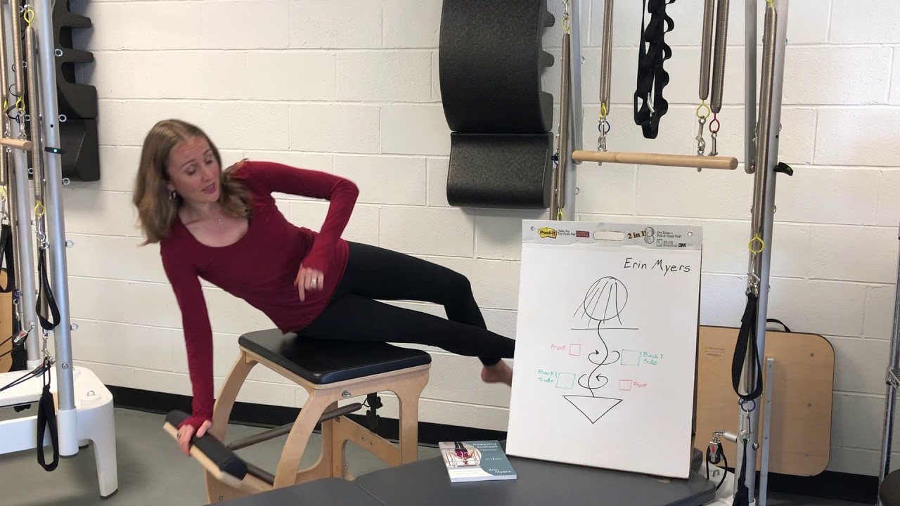 Side shift for scoliosis